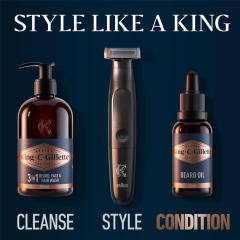 King C. Gillette